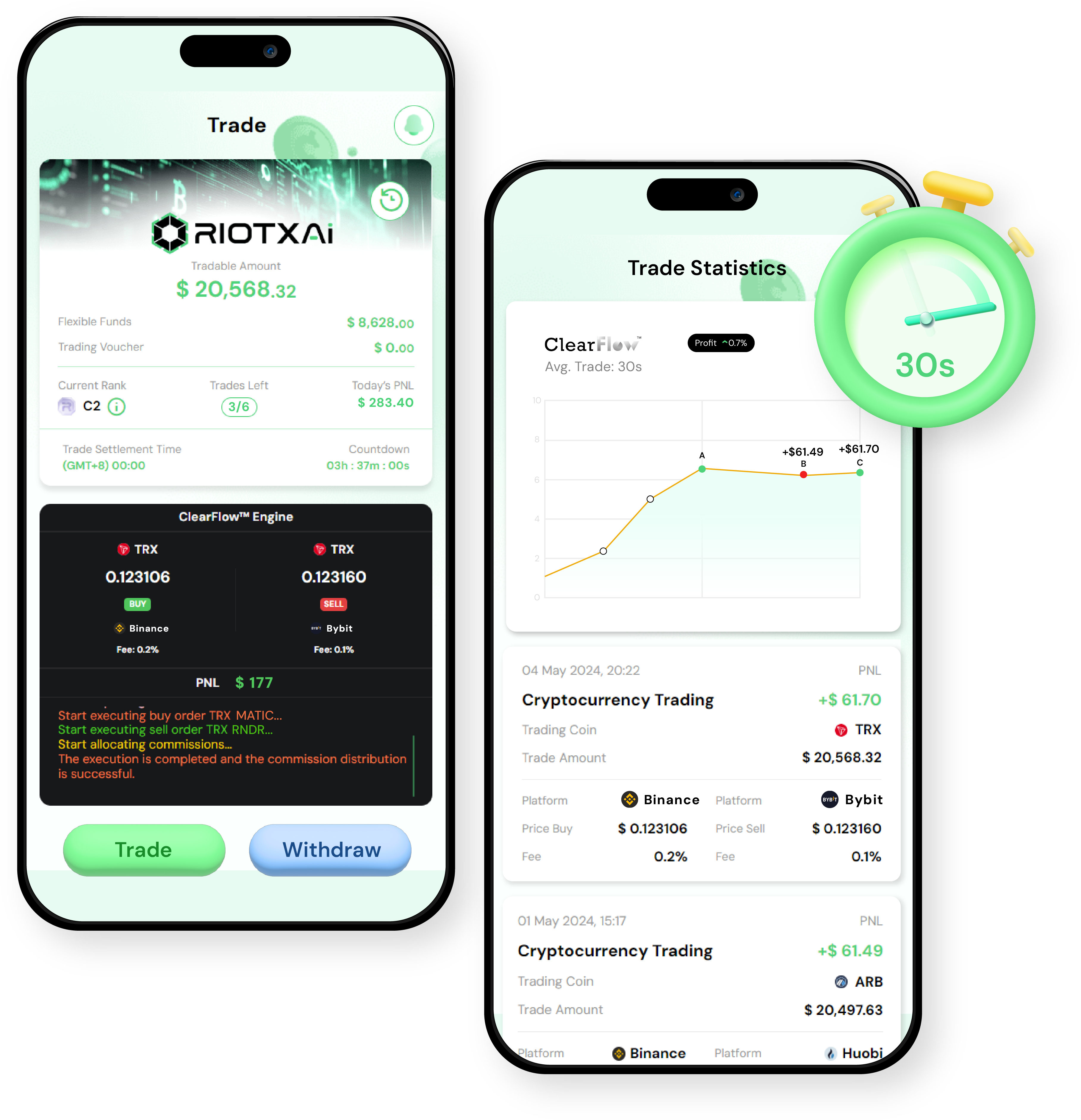 disclaimer, riotxai twotradingscreen2